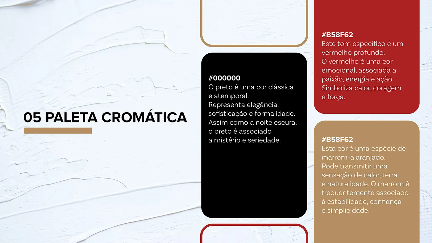 Pormenores da identidade visual