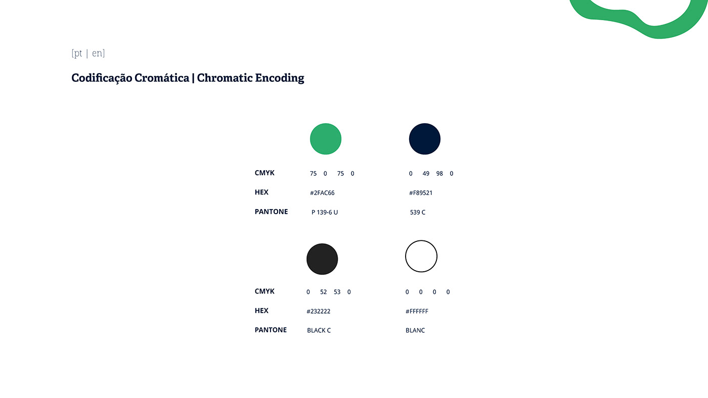 CICECO - Material de Conferência e Congressos