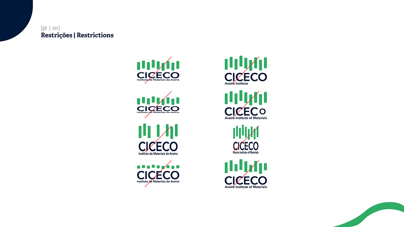 CICECO - Apresentações Corporativas