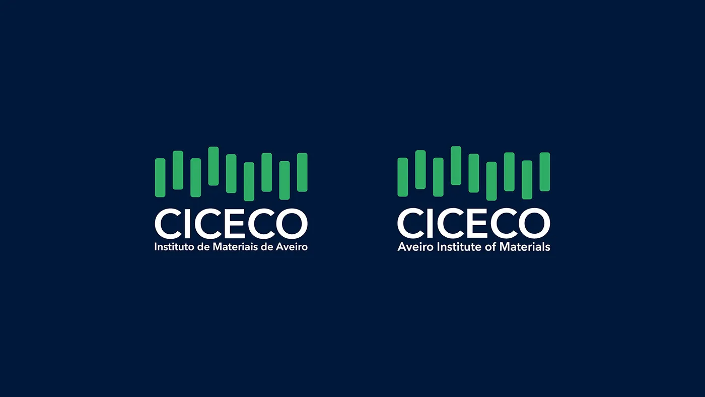 CICECO